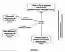 Fig. 02 - Non-invasive assessment of intra-amniotic environment