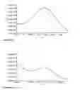 Fig. 23 - Protease detection assay