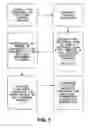 Fig. 15 - Evaluating bacterial lethality of containerized food production