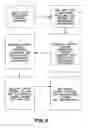 Fig. 16 - Evaluating bacterial lethality of containerized food production