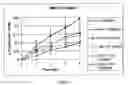 Fig. 06 - Method for designing peptides