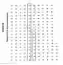 Fig. 07 - BAFF receptor antibodies and methods