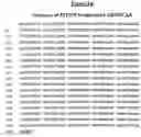 Fig. 04 - NOVEL RECEPTOR NUCLEIC ACIDS AND POLYPEPTIDES
