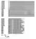 Fig. 06 - Polyketides and their synthesis
