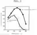Fig. 06 - Processes for producing isomaltose and isomaltitol and use thereof