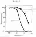 Fig. 08 - Processes for producing isomaltose and isomaltitol and use thereof