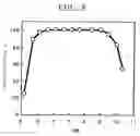 Fig. 09 - Processes for producing isomaltose and isomaltitol and use thereof