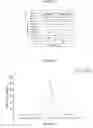Fig. 04 - Carbonyl reductase from lactococcus lactis