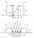 Fig. 01 - Method for reducing threshold voltage variations due to gate length differences