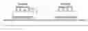 Fig. 01 - Package-integrated thin film LED