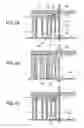 Fig. 02 - Method of manufacturing a liquid crystal display device