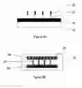 Fig. 03 - Structure and method for dual-gate FET with SOI substrate