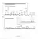 Fig. 06 - Methods and systems for on-column protein delipidation