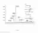 Fig. 09 - Methods and systems for on-column protein delipidation