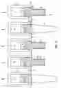 Fig. 14 - DRAM access transistor