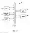 Fig. 17 - DRAM access transistor