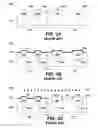 Fig. 05 - Self-aligned STI SONOS