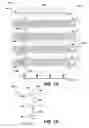 Fig. 11 - Self-aligned STI SONOS