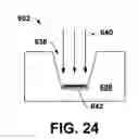 Fig. 15 - Self-aligned STI SONOS