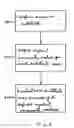 Fig. 06 - Methods and apparatus for adjusting ion implant parameters for improved process control