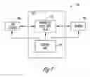 Fig. 11 - One-device non-volatile random access memory cell