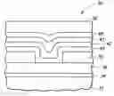 Fig. 01 - Methods of forming a resistance variable element
