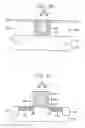 Fig. 07 - Methods of producing integrated circuit devices utilizing tantalum amine derivatives