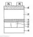Fig. 01 - Method of forming bit line in semiconductor device