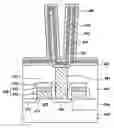 Fig. 01 - Method of manufacturing semiconductor device having reaction barrier layer