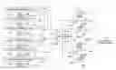 Fig. 01 - Outboard motor control system