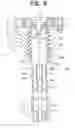 Fig. 09 - Outboard motor