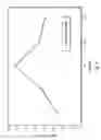 Fig. 07 - Fibrous sheets coated or impregnated with biodegradable polyhydroxybutyrate polymers or polymer blends