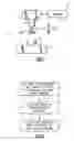 Fig. 02 - System and method for precision machining of high hardness gear teeth and splines