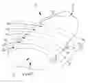 Fig. 01 - Butchering processes for meat products