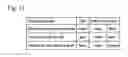 Fig. 11 - Duct system and receiving device