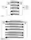 Fig. 03 - Efficient broadcast and multicast transmission over shared downlink channels