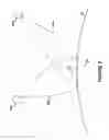 Fig. 04 - Geosynchronous satellite constellation