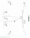 Fig. 07 - Geosynchronous satellite constellation