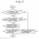 Fig. 06 - Information communication system, transmitting apparatus, transmitting method, and computer program