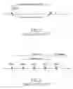 Fig. 03 - Apparatus and method for encoding and decoding in a mobile communication system