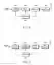Fig. 04 - Apparatus and method for encoding and decoding in a mobile communication system