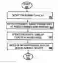 Fig. 01 - Radio system, terminal device, computer program product, and method of defining availability of queried devices