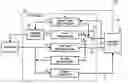 Fig. 01 - Data communication apparatus functioning as ID tag and ID-tag reader and writer