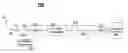 Fig. 01 - DC offset cancellation circuits and methods