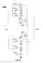 Fig. 10 - DC offset cancellation circuits and methods