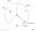 Fig. 04 - Scheme for operating a wireless station having directional antennas