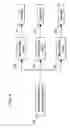 Fig. 05 - Scheme for operating a wireless station having directional antennas