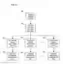 Fig. 09 - Scheme for operating a wireless station having directional antennas