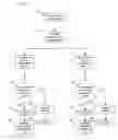 Fig. 10 - Scheme for operating a wireless station having directional antennas