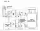 Fig. 11 - Scheme for operating a wireless station having directional antennas
